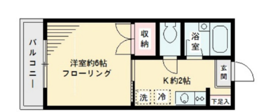 パークサイド駒場の間取り