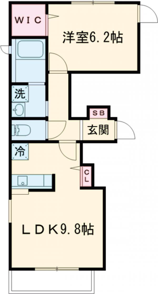 シュバイツァーホーフの間取り