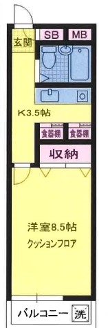 Well明大前の間取り