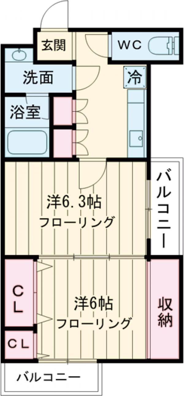 Well明大前の間取り