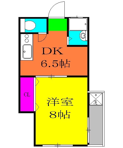 リバービレッジの間取り