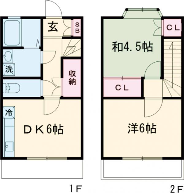 第一広幸ハウスの間取り