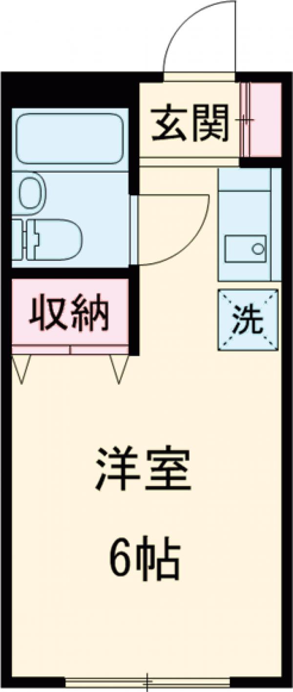 コーポシバタの間取り