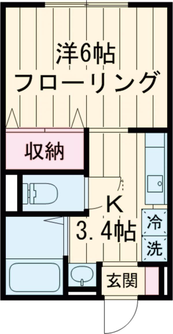フォレスト北千住の間取り
