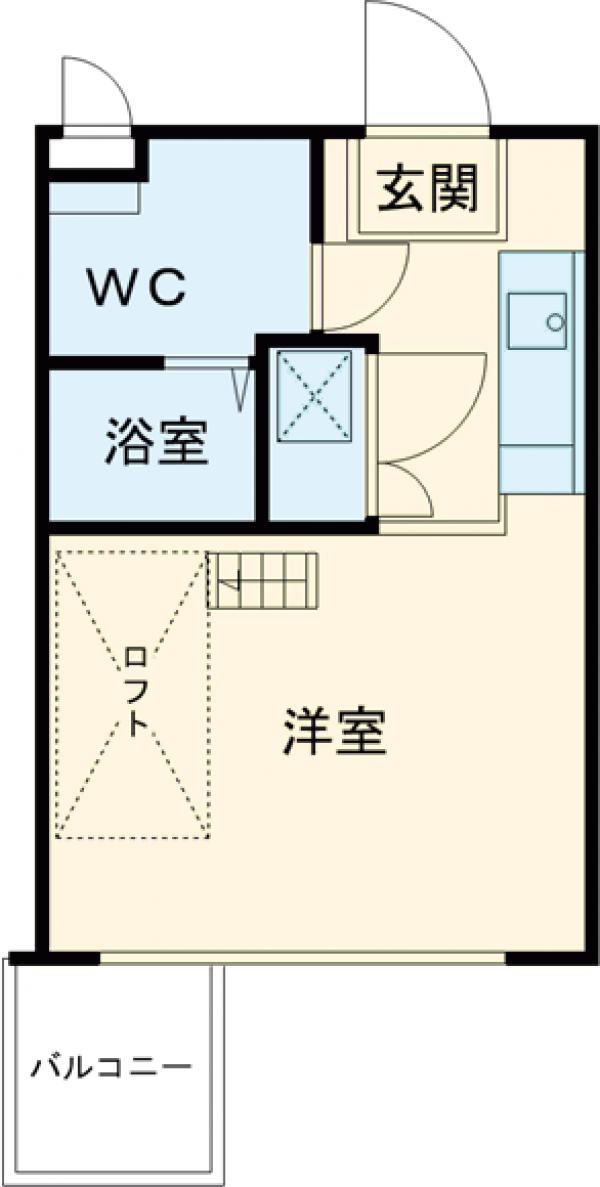 トライアングル旗の台の間取り