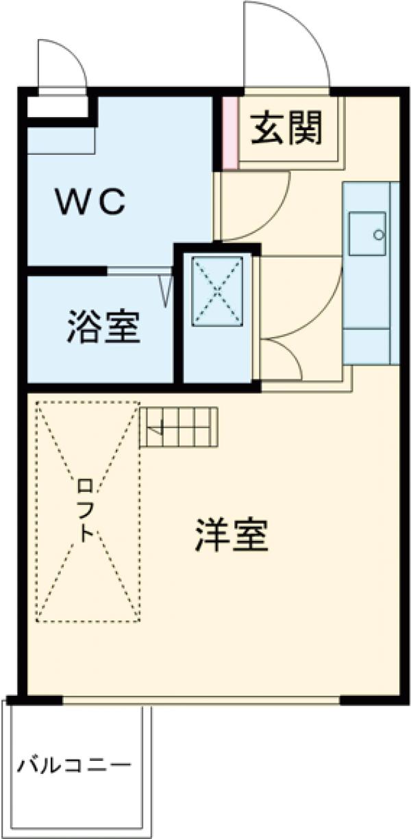 トライアングル旗の台の間取り