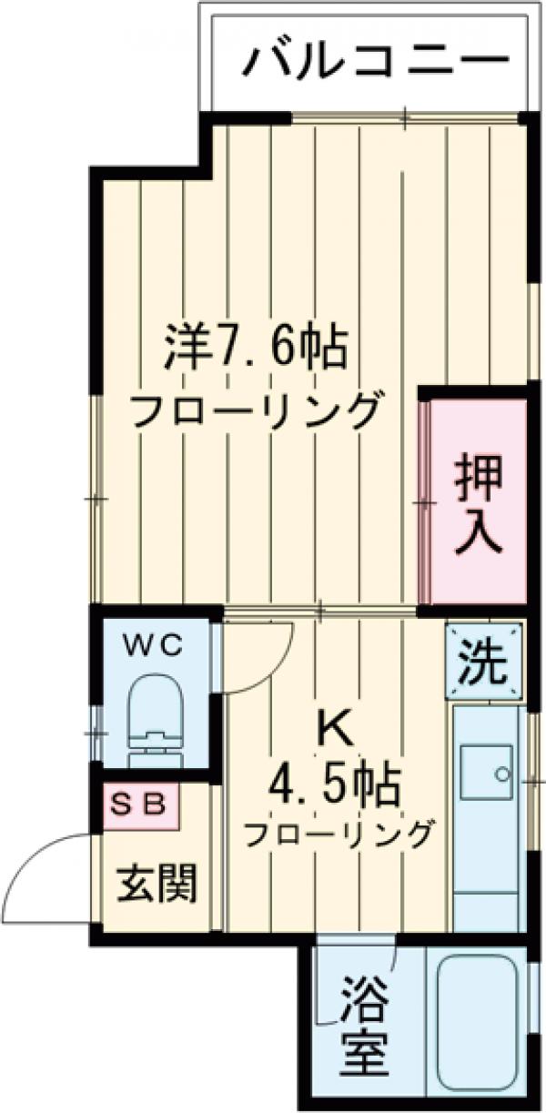 ゲッツイハウスの間取り