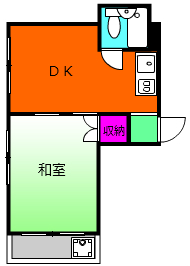 石橋フラッツⅡの間取り