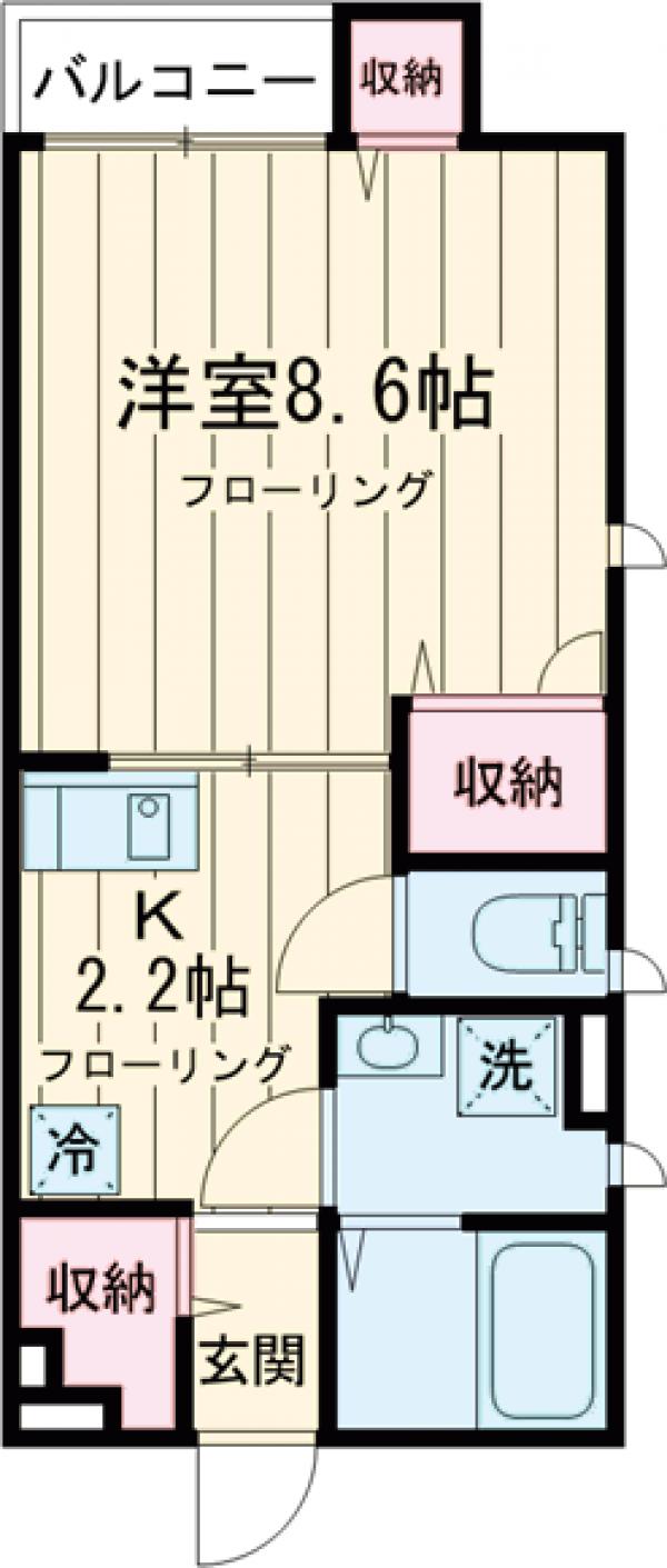 リトルガーデン北千住の間取り
