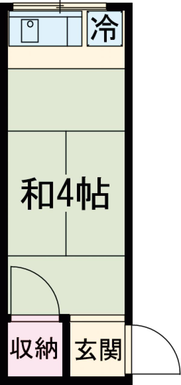 武田アパートの間取り