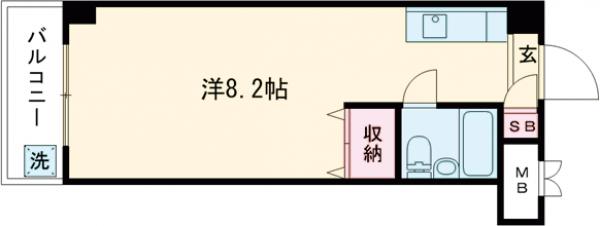 旗の台アネックスの間取り