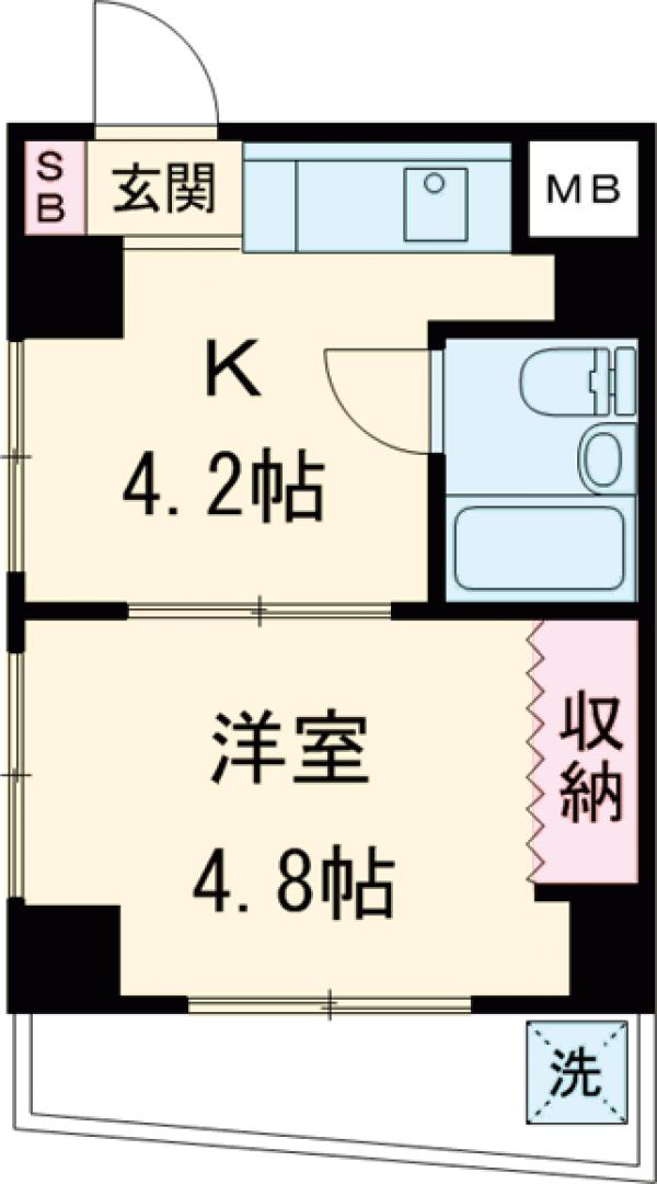 旗の台アネックス・306号室の間取り