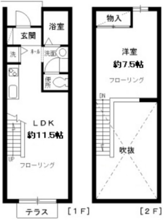 PLUM COURTの間取り