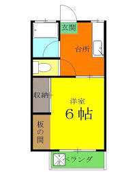 三樹ハイツ島野の間取り