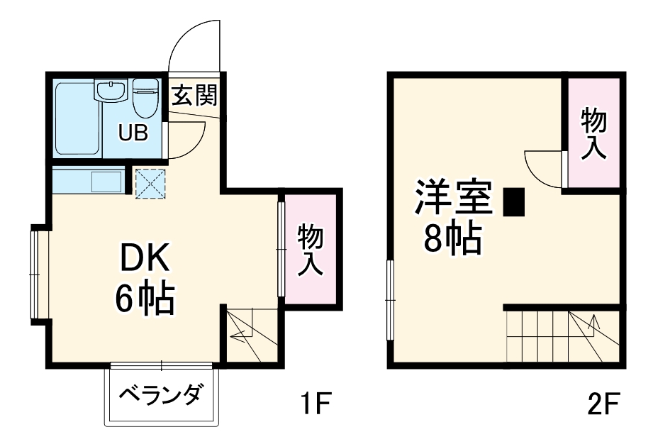 コーポSの間取り