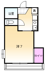 DCキャロルの間取り