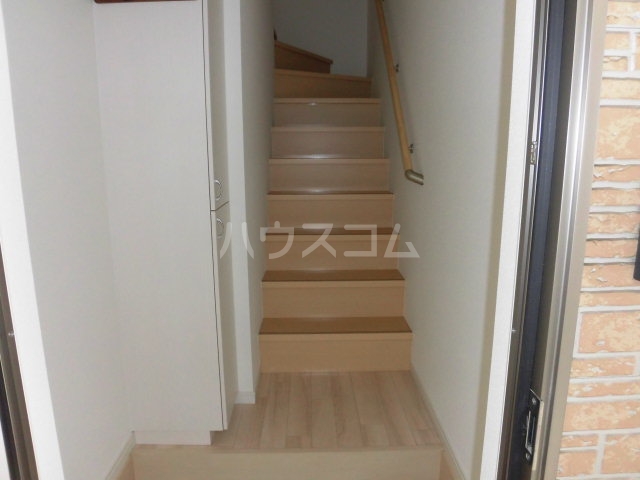 その他画像