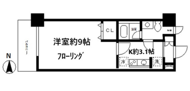 バウハウスの間取り