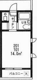 シャルマン駒沢の間取り