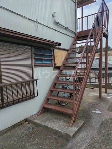 その他画像
