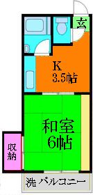 スズキコーポの間取り