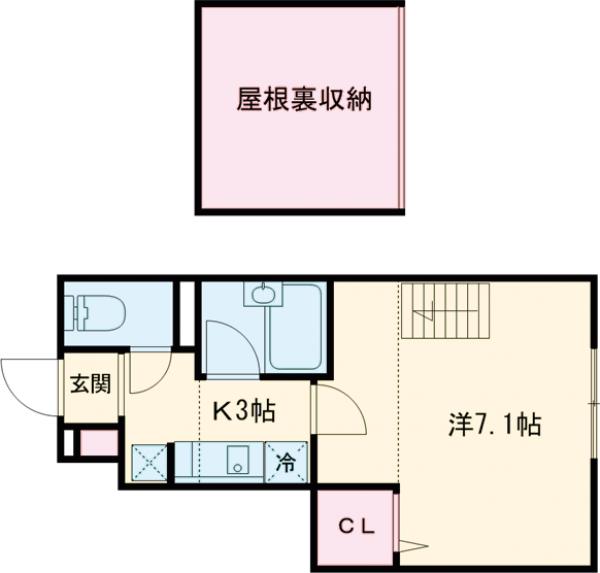 サンウィッシュの間取り