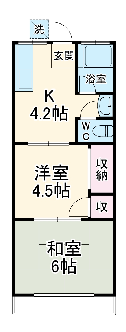 岡村ハイツの間取り