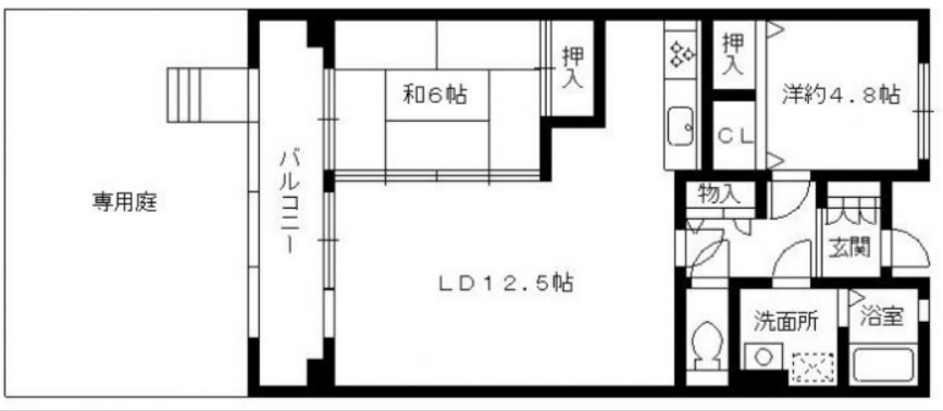 ボナール壱号館の間取り