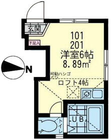 ユナイト下末吉デュエルマスターの間取り