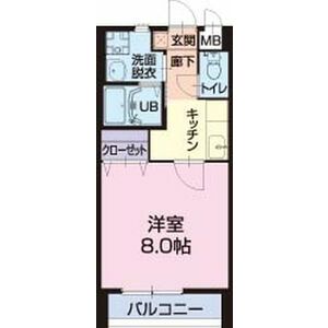 グリーンシティーⅠの間取り