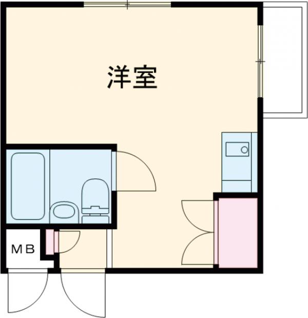 アート・フル田無の間取り