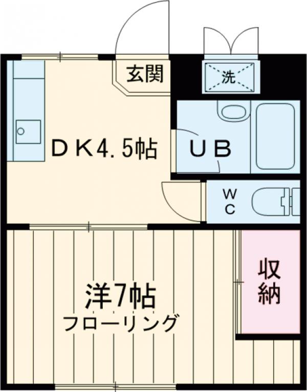 ネオカーサの間取り