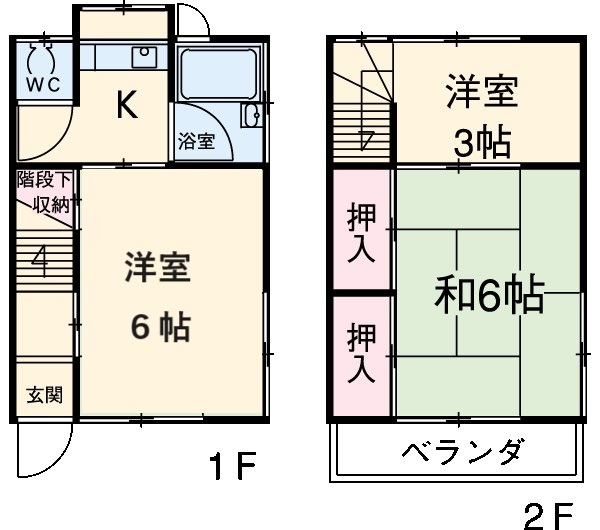 関田テラスハウスの間取り