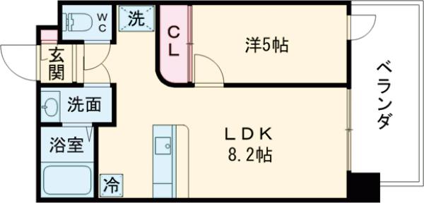 E-horizon琉大前の間取り