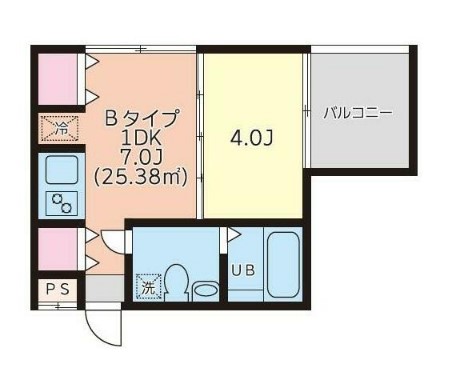 アート・フル中井の間取り