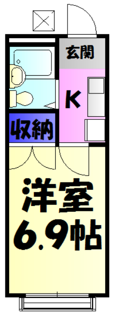 バンデットデンズの間取り
