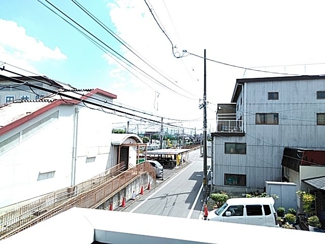 その他画像