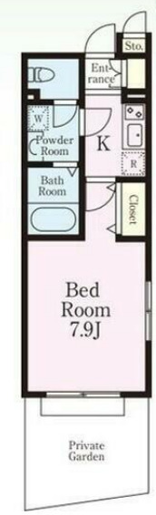 リージア千歳船橋の間取り
