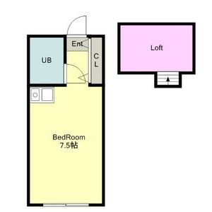 コーポ飛馬の間取り