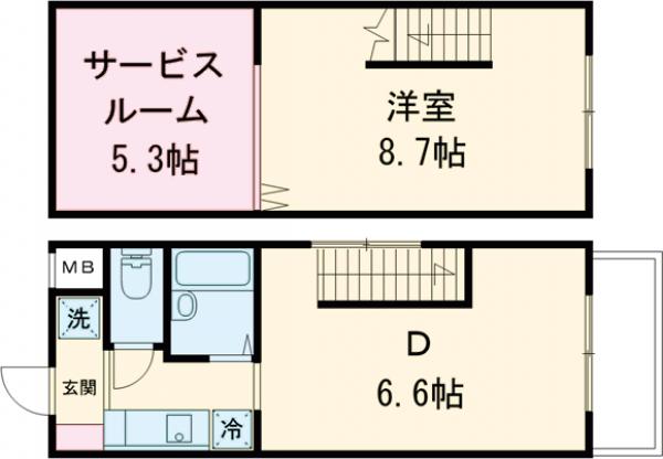 ユーコート上用賀の間取り