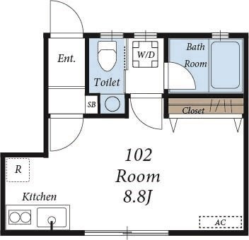 ローリ・ポーリ十条の間取り