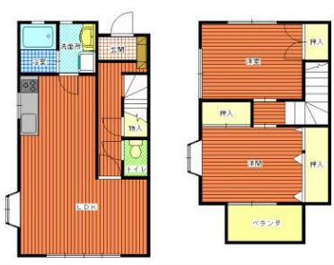 ハイツMOONⅠの間取り