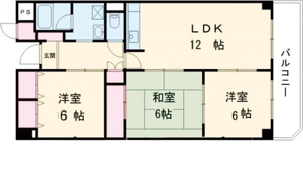 プランドール南茨木の間取り
