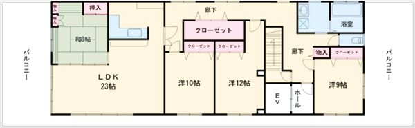 サンヒルズふくしまの間取り