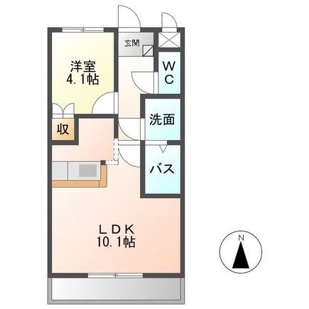 Ｅａｓｔｐｉａの間取り