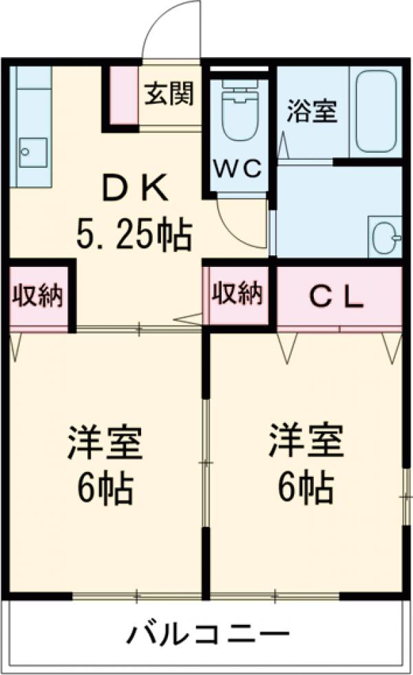 オジュール今宮Bの間取り