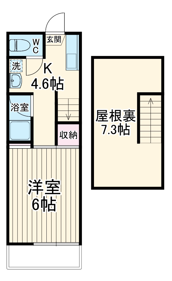 コーポけやきの間取り