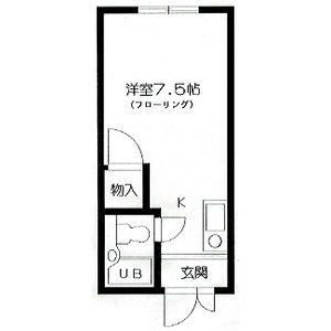 第2アベニュー日比野の間取り