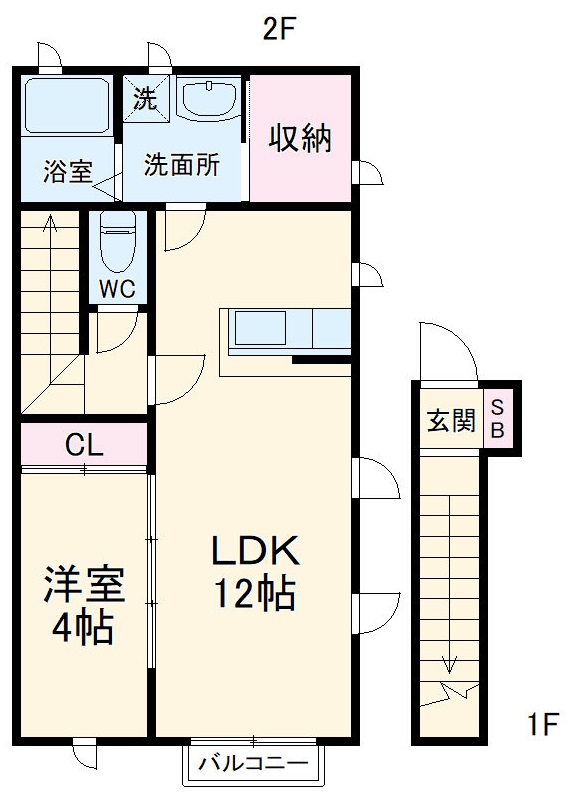 ラ・プランタンの間取り