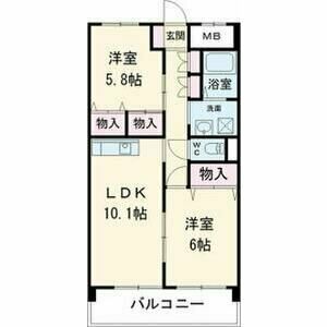 ギブリ千音寺の間取り